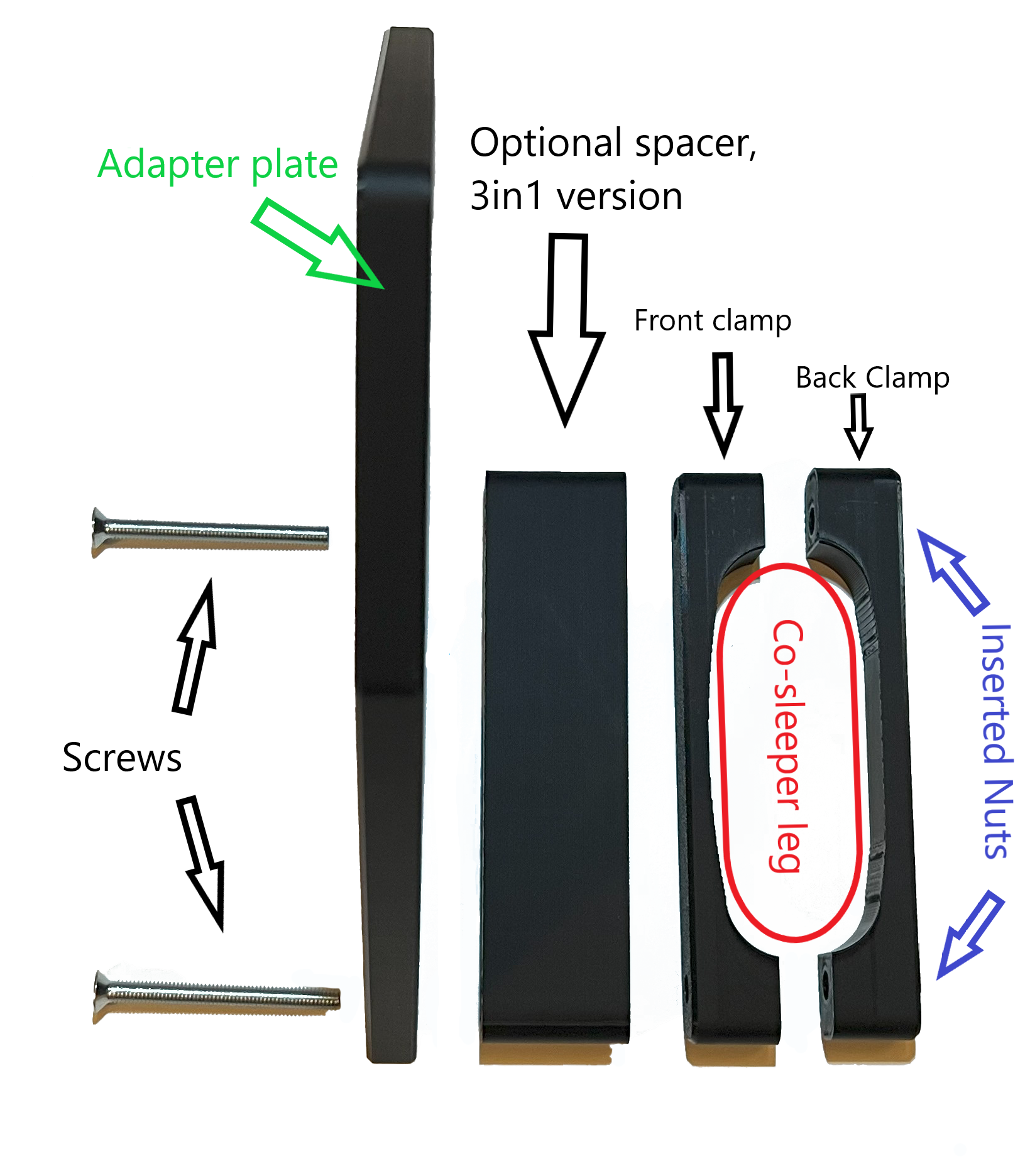 Shows the assembly of the adapter bracket for the Maxicosi iora co sleeper